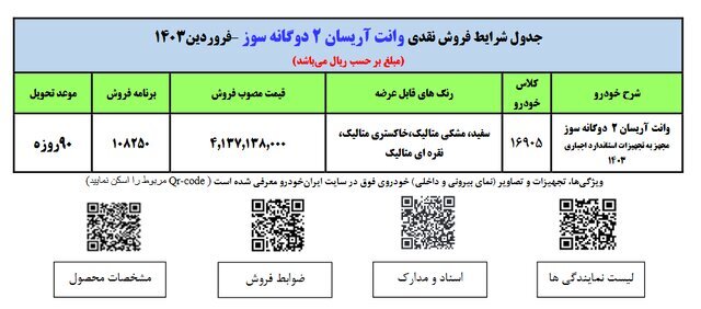 فروش فوق‌العاده ایران خودرو از امروز آغاز شد