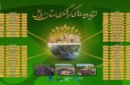 تقویم سال گردشگری استان اردبیل تدوین شد
