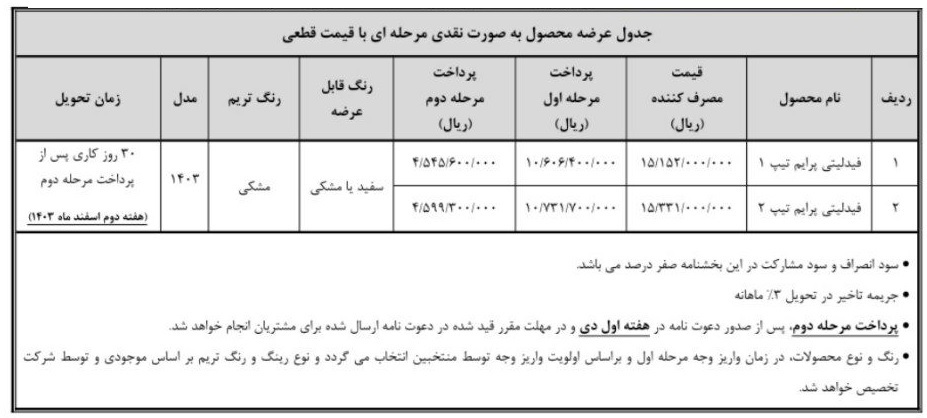 آغاز فروش خودرو فیدلیتی بهمن موتور از امروز