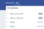 نمایش اقتدار اردبیل در فضای مجازی