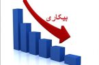 کاهش ۶ درصدی نرخ بیکاری در اردبیل