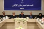 دستگاه‌های اجرایی حامی ارتقای انگیزه تولید و سرمایه‌گذاری باشند