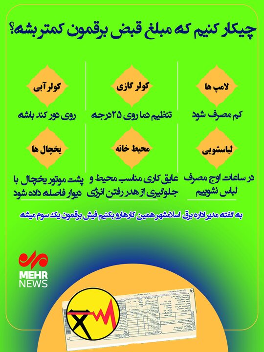اینفوگرافیک| ۶ راهکار ساده برای کم کردن مبلغ قبض برق