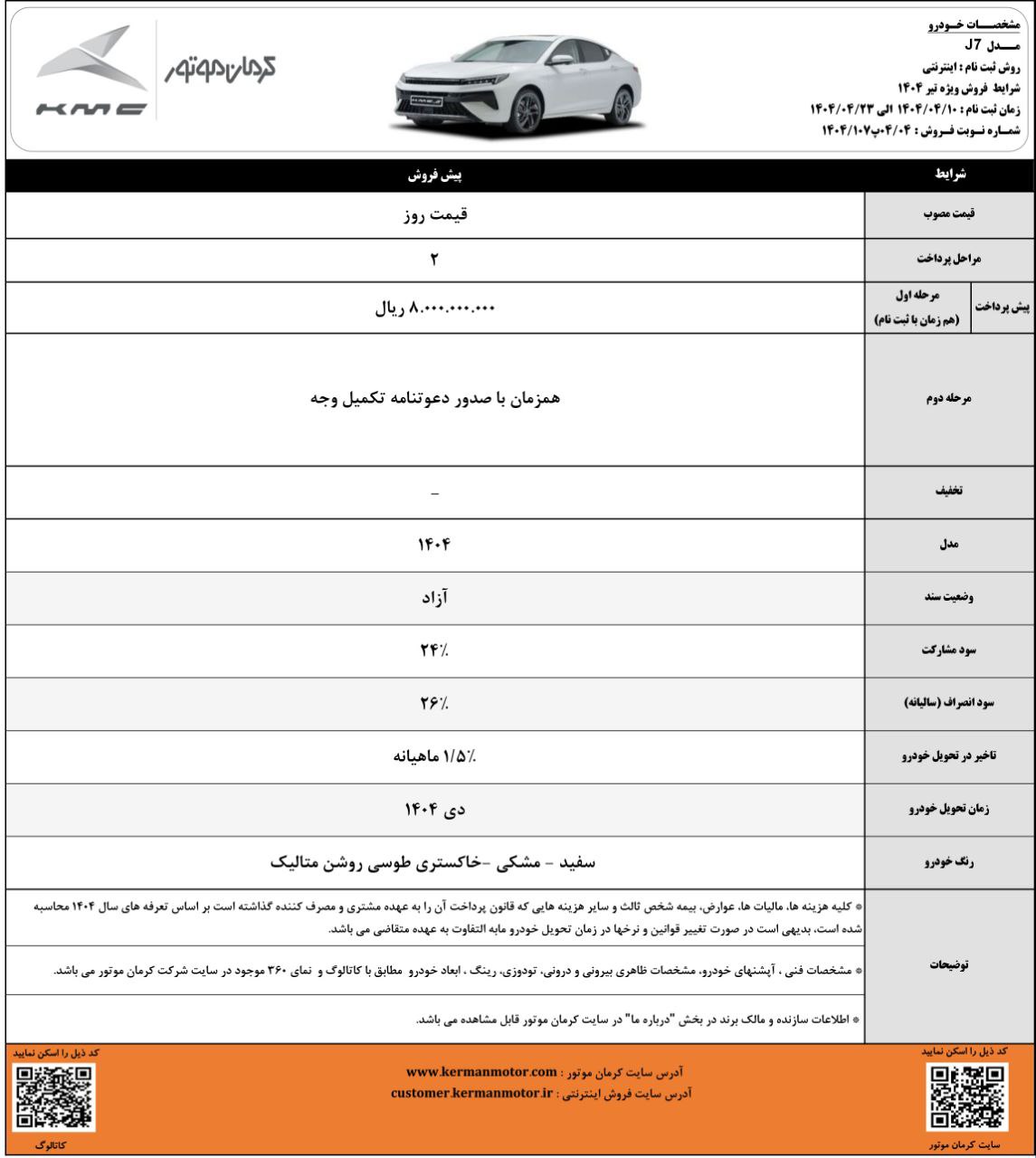 بخشنامه فروش 5 محصول شرکت کرمان موتور (تیر 1404)