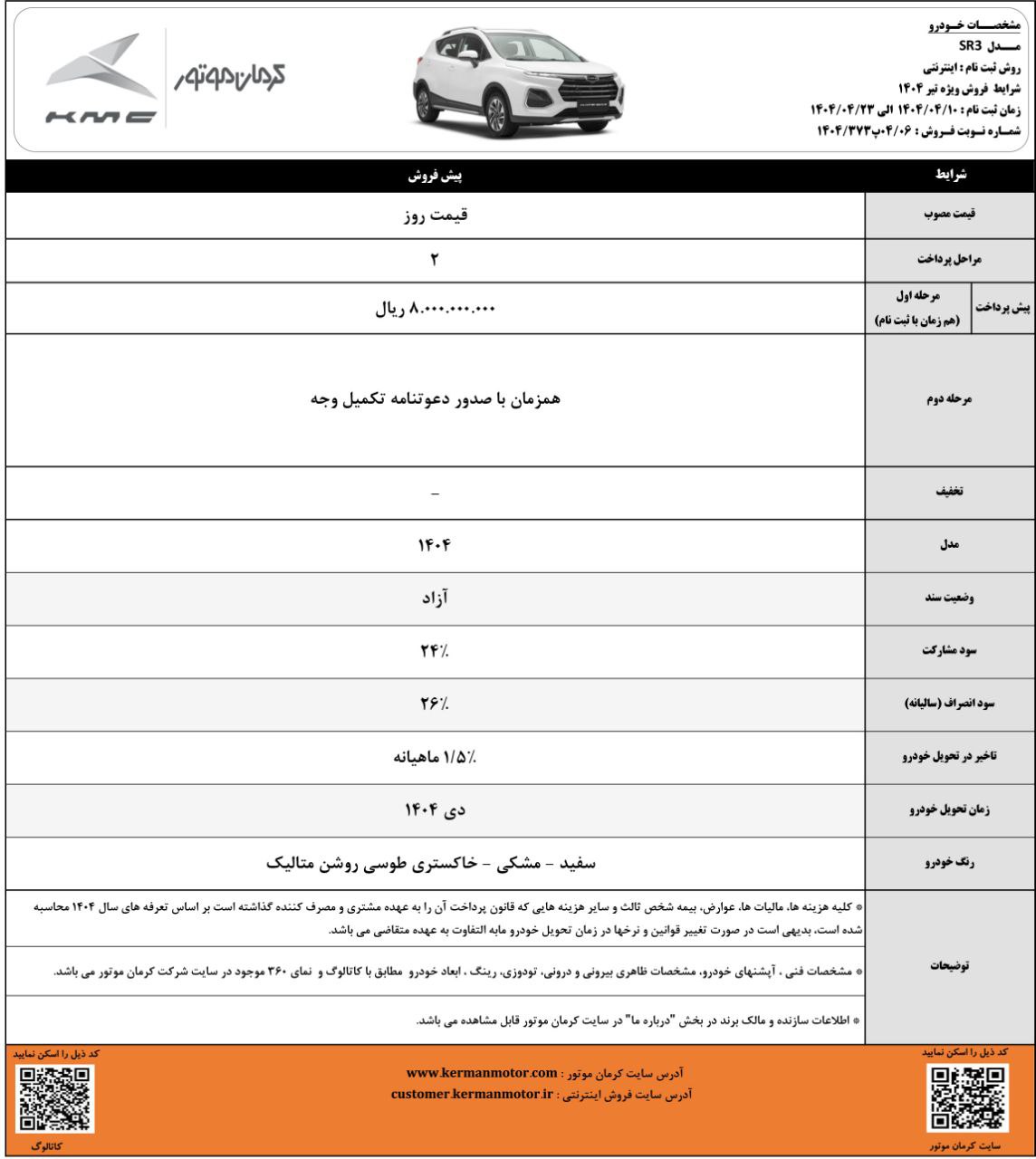 بخشنامه فروش 5 محصول شرکت کرمان موتور (تیر 1404)