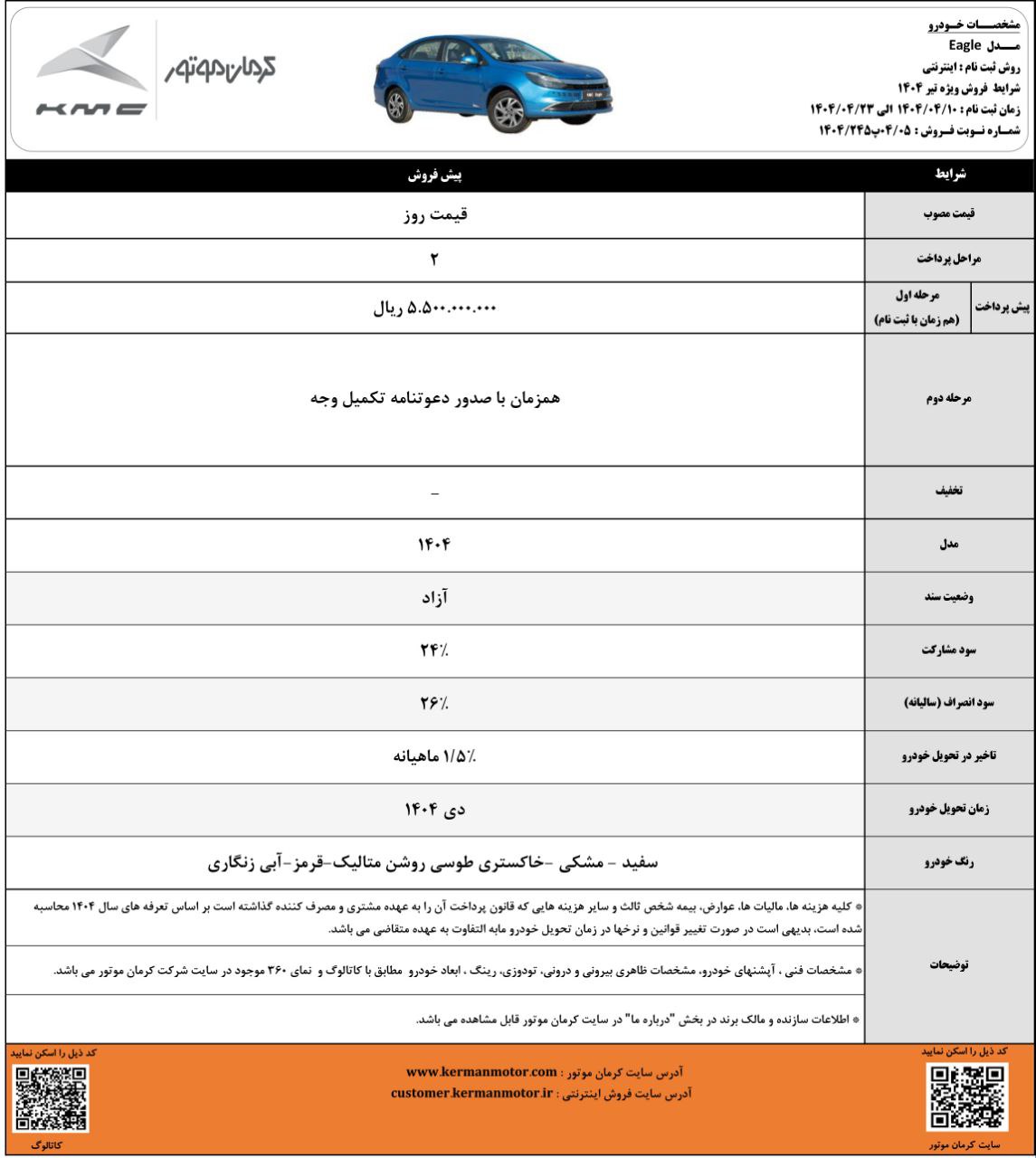 بخشنامه فروش 5 محصول شرکت کرمان موتور (تیر 1404)