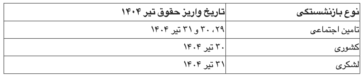 جدول زمان‌بندی واریز حقوق بازنشستگان در تیر ۱۴۰۴