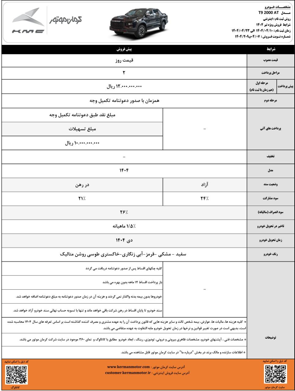بخشنامه فروش 5 محصول شرکت کرمان موتور (تیر 1404)