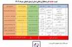 اسامی ۷ ابربدهکار استان اردبیل