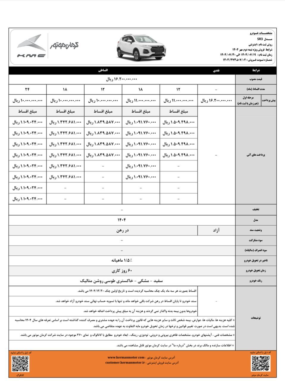 کرمان موتور