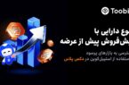 لیست دارایی‌های پیش ازعرضه عمومی اولیه رابرای معاملات ۲۴ساعته باتسویه استیبل‌کوین منتشرکرد