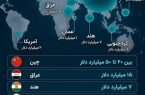 پول‌های بلوکه شده ایران در کشورهای مختلف