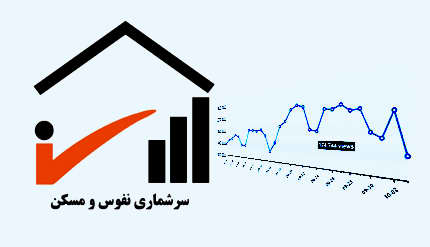مرحله دوم سرشماری عمومی نفوس و مسکن ۱۴۰۵ آغاز شد